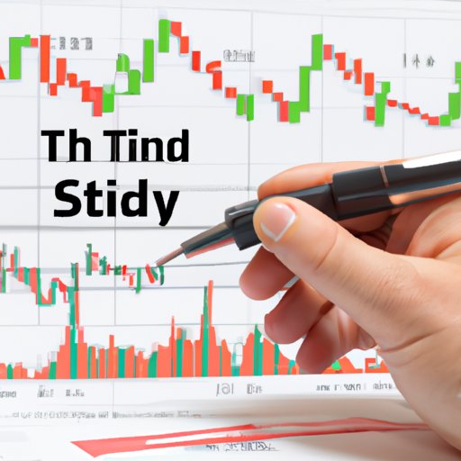 Analyzing Historical Market Trends to Determine if Now is a Good Time to Trade Options