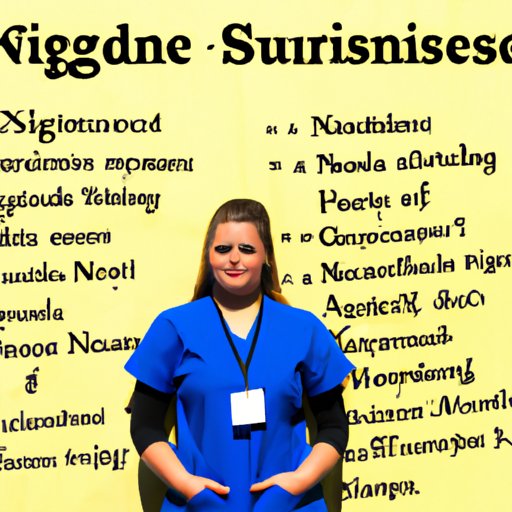 Challenges Faced by Nursing Science Majors