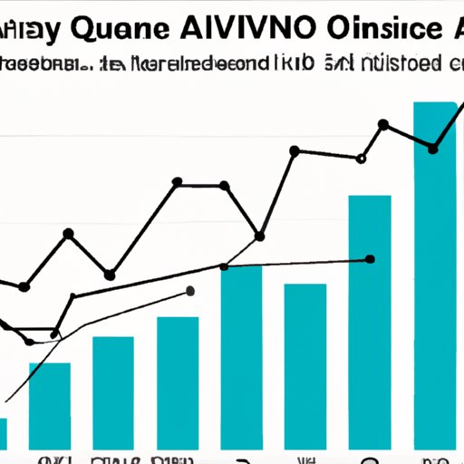 Examining the Historical Performance of Oceanview Annuity