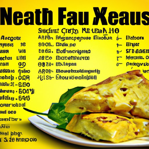 Nutrition Facts: A Guide to Eating Healthy Omelettes