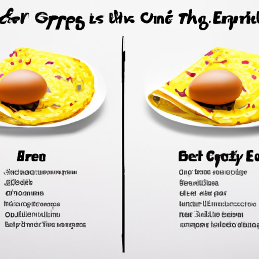 Comparing the Health Benefits of Different Omelette Recipes