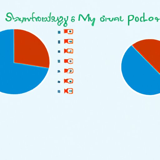 Section 2: Survey of People Who Have Adopted the One Meal a Day Lifestyle