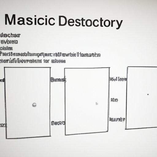 Analysis of Current Market for Storage Facility Investments