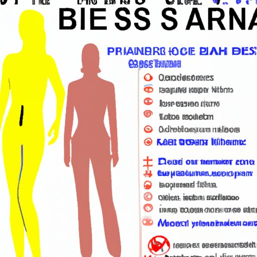 A Comprehensive Look at Safety Concerns for Women in Paris