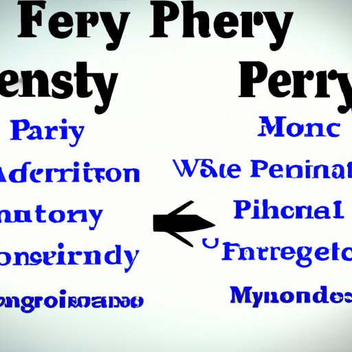 Comparison of Perry Financial with Other Financial Service Providers