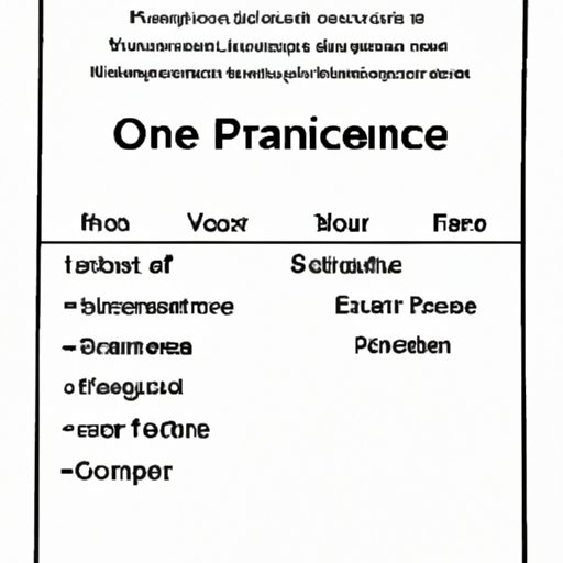 Comparison of Personify Financial to Other Financial Companies