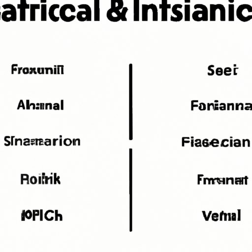 A Comparison of Is Personify Financial and Other Financial Platforms