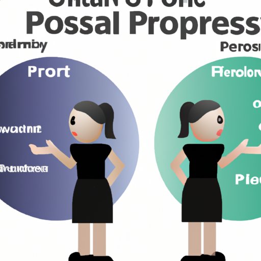 The Pros and Cons of Using Is Personify Financial