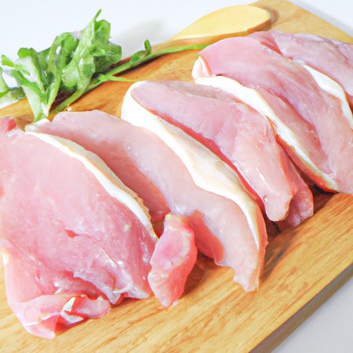 Nutritional Benefits of Pork Loin