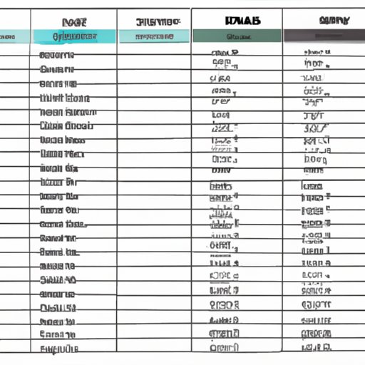 A Nutritional Analysis of Progresso Soups