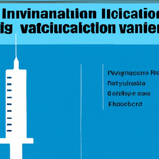 A Comprehensive Guide to Vaccination Requirements for International Air Travel