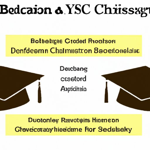 Exploring Different Types of Psychology Degrees: Bachelor of Science vs. Bachelor of Arts