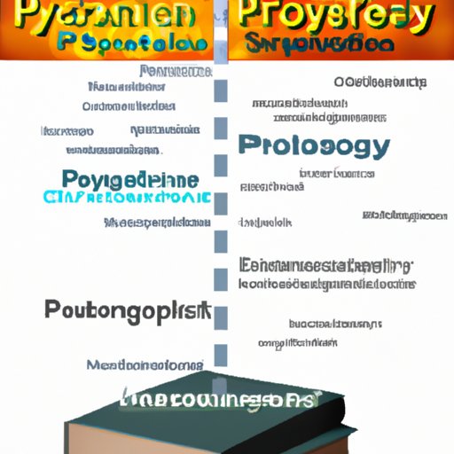 Examining the Relationship Between Psychology and Physical Science