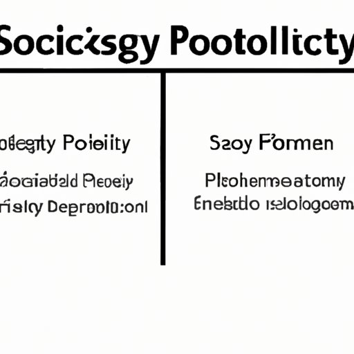 Discussing the Boundaries Between Psychology and Social Science