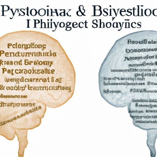 Comparison of Psychology and Biology as Integrated Sciences