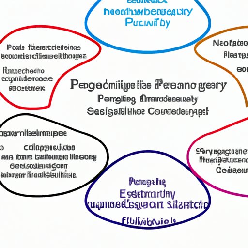 Exploring the Intersection of Psychology and Social Science