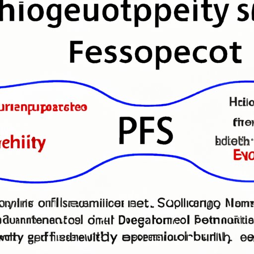 Understanding How Psychology Relates to Both Social Sciences and Humanities