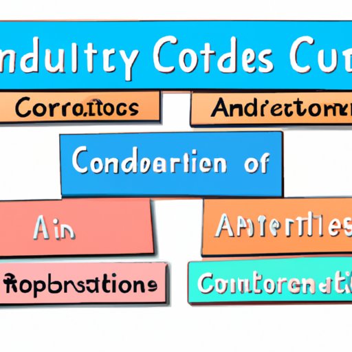 Overview of the Curriculum and Job Opportunities
