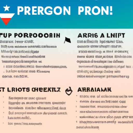 What to Know Before Traveling to Puerto Rico: A Guide to Safety