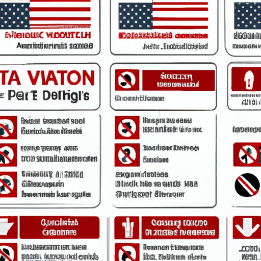 US State Department Travel Advisories