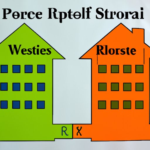 Analyzing the Pros and Cons of Investing in Real Estate Stocks