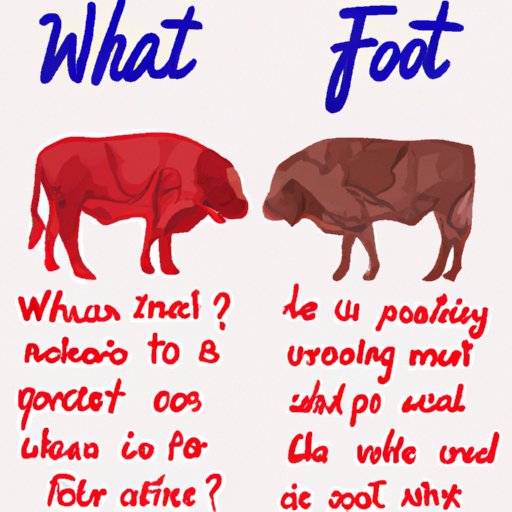 Exploring the Pros and Cons of Eating Red Meat