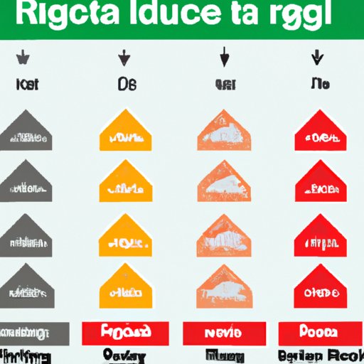 How Different Types of Rice Affect Blood Sugar Levels
