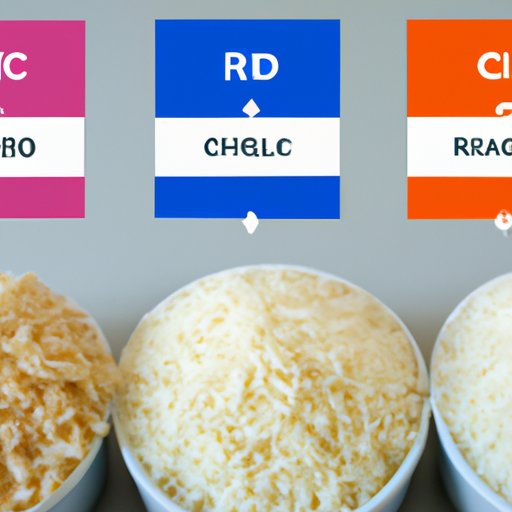 Comparing the Nutritional Profile of Rice to Other Carbohydrates