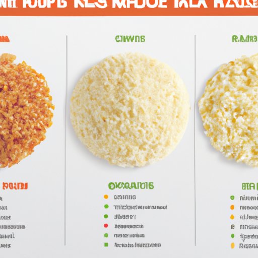 Looking at the Different Types of Rice Crispy Cereal and their Nutritional Values