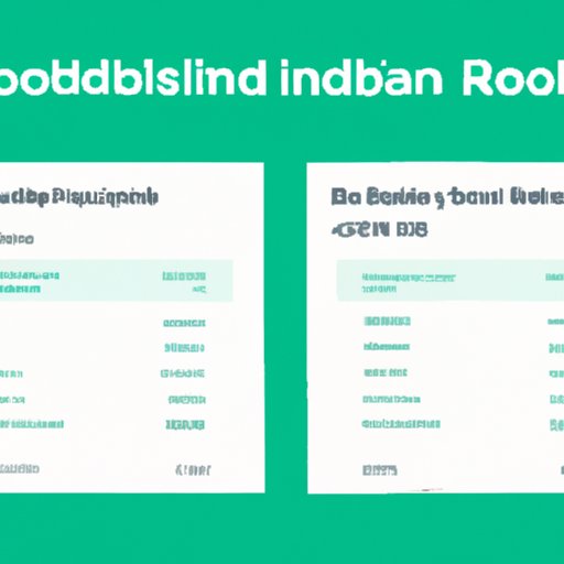 Comparing Robinhood to Other Online Investment Platforms