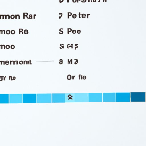 Comparing Romeo Power to Other Energy Companies