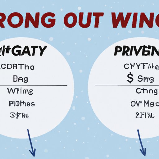 Comparing the Cost Savings of Round Trip vs One Way Flights