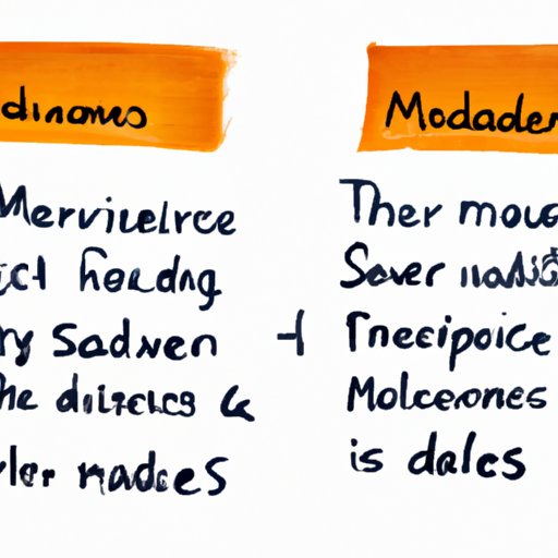 Comparison of the Advantages and Disadvantages of Selling Medicare Products