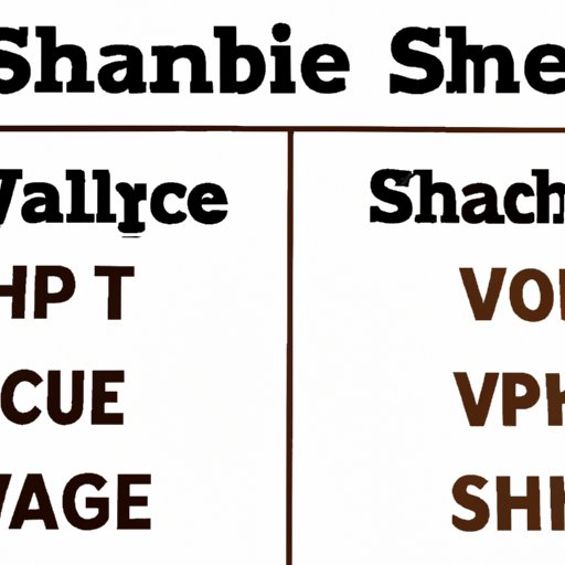 Comparing Shingles Vaccine Coverage Options through Medicare