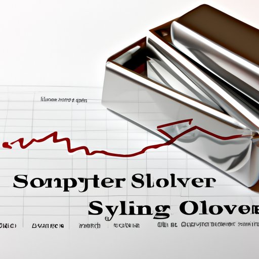 Examining the Current Economic Outlook and Its Impact on Silver Prices