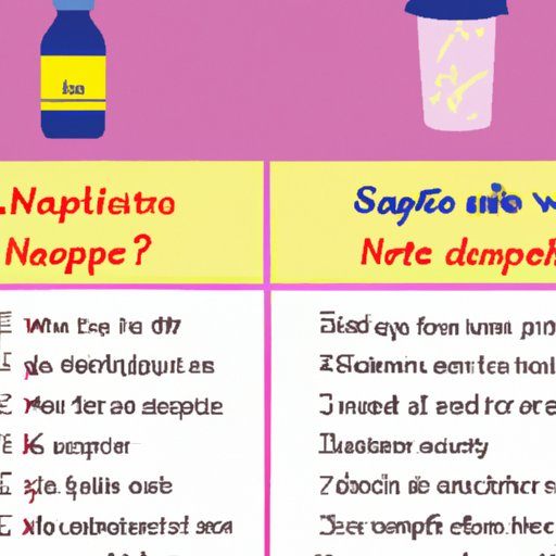 Pros and Cons of Regularly Drinking Snapple