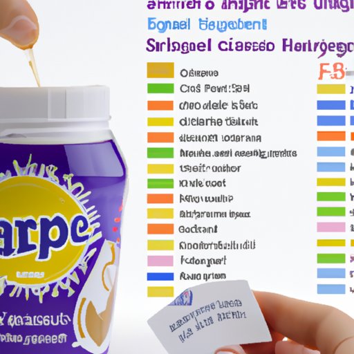 Examining the Sugar Content in Snapple Products and its Effects on Health