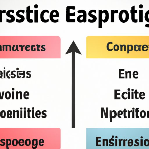 Advantages and Disadvantages of Starting an Ecommerce Business