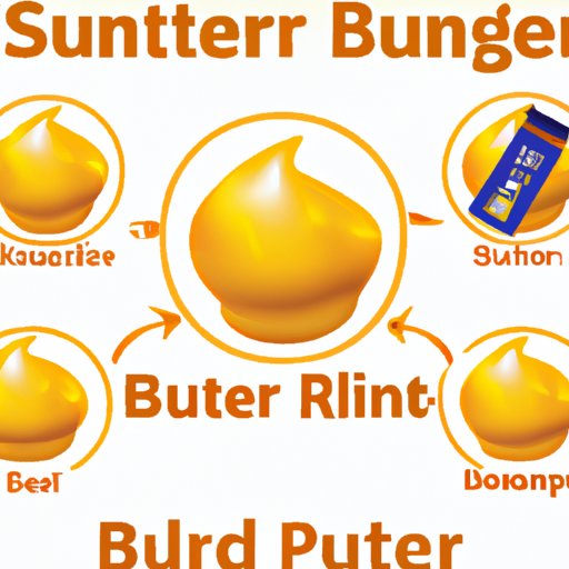 Popular Sunbutter Products and Their Health Benefits