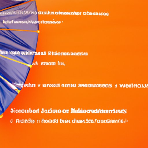 Exploring the Pros and Cons of Sundance Vacations