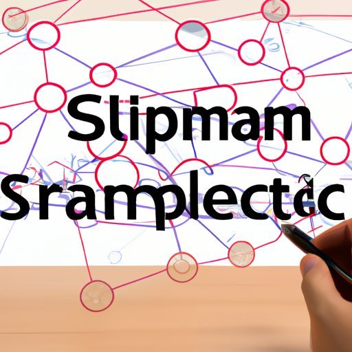 Analyzing the Impact of Supply Chain Management on Business Performance