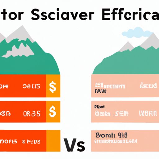 Comparing the Cost of Traveling in Switzerland vs. Other Popular Tourist Destinations