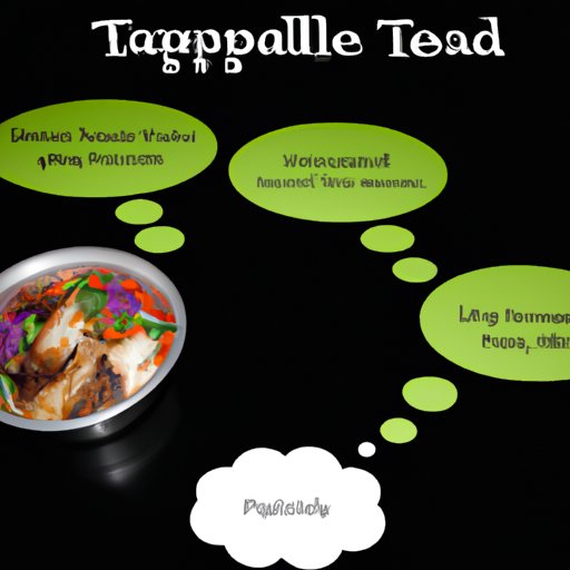 Final Thoughts on Making Talapia Part of a Balanced Diet