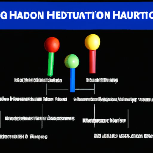 Building a Talent Acquisition Strategy for Your HR Team