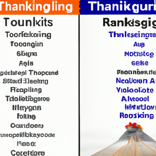 Comparing Thanksgiving and Other Major Holiday Travel