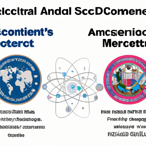 Comparing the Legitimacy of the American Council on Science and Health to Other Sources