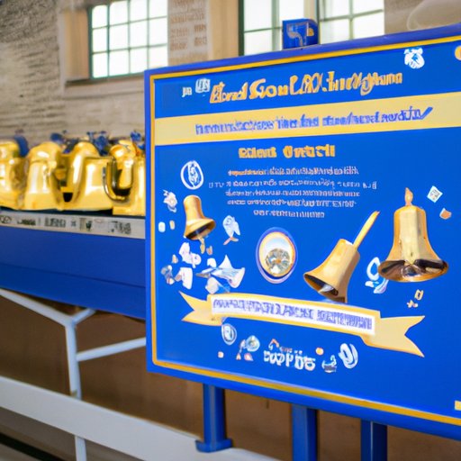 Touring the Blue Bell Factory: What You Need to Know