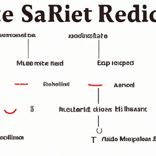 An Analysis of the Acting and Cinematography in Smile Rated R
