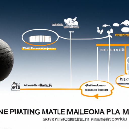 Evaluating the Role of Technology in Helping to Revive the PGA Tour