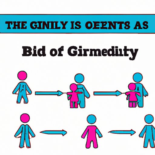 Exploring the Basics of Heredity: A Guide to Genetics